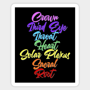 Crown, Third Eye, Throat, Heart, Solar Plexus, Sacral & Root, the 7 Chakras Magnet